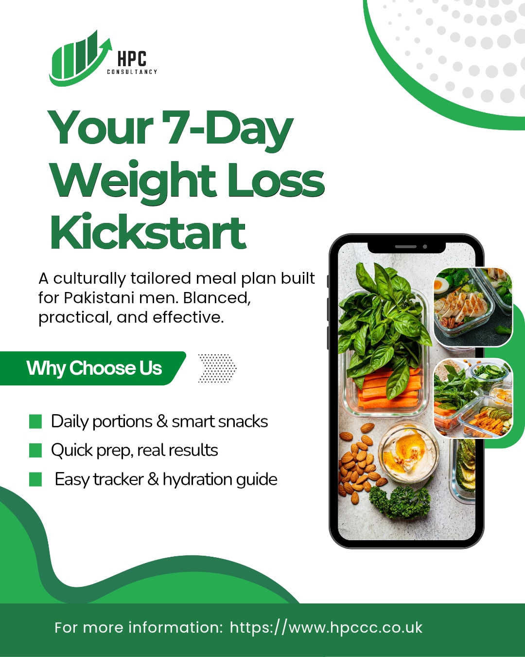 7-days Diet Plan for Weight Loss for Males